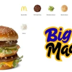 McDonald’s Big Mac® Price, Ingredients, Allergen, Nutrition