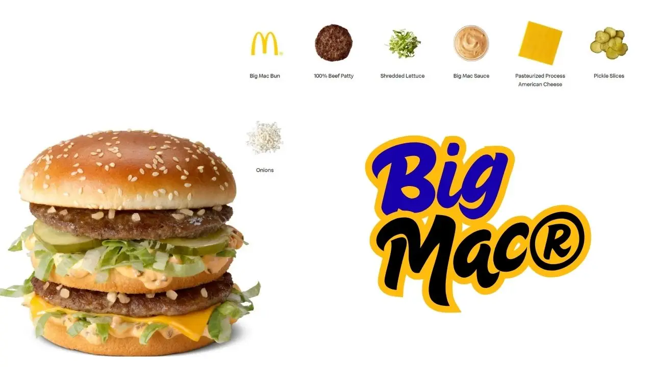 McDonald’s Big Mac® Price, Ingredients, Allergen, Nutrition