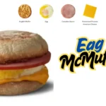 Mcdonald’s Egg McMuffin